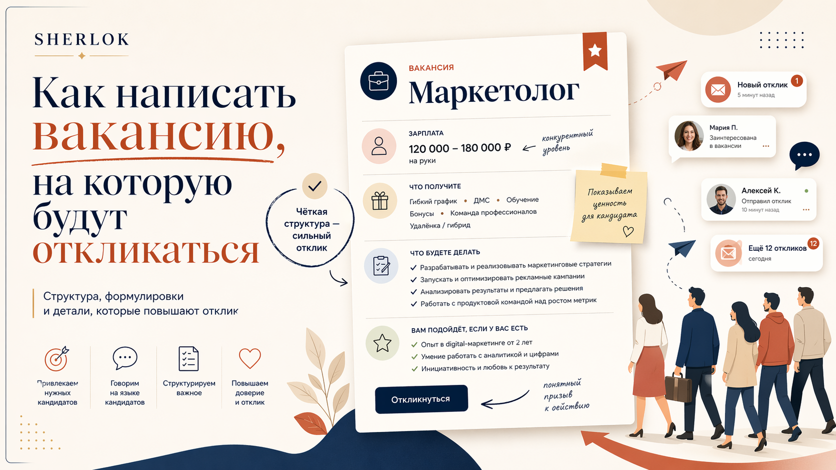 Как написать вакансию, на которую будут откликаться